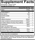 REDCON1 Total War Blue Lemonade - 30 Servings