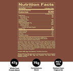 REDCON1 Protein Powder - 47g protein - Fudge Brownie  (25 Servings)